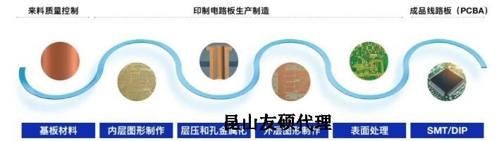 阿拉尔蔡司阿拉尔扫描电镜