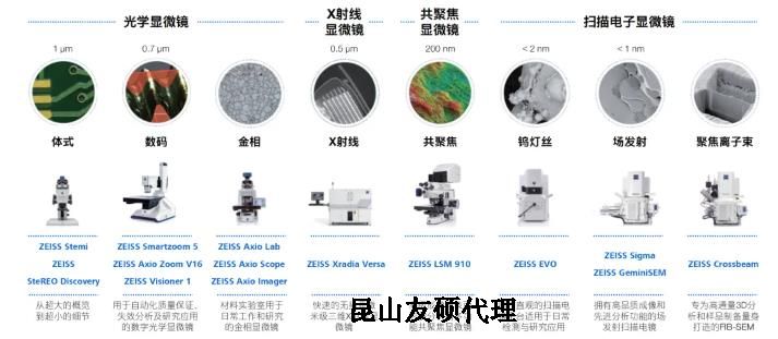 阿拉尔蔡司阿拉尔扫描电镜